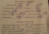 Анализ мочи расширенный.