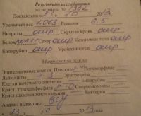 Анализ мочи расширенный.
