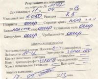 Анализ мочи расширенный.
