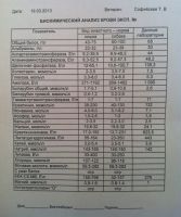 Собака падает на улице